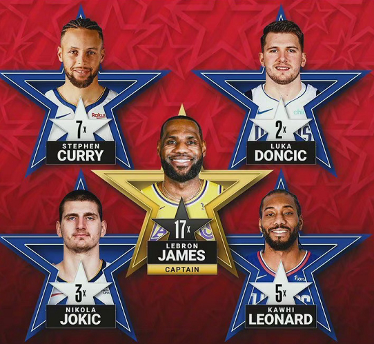 分上表现亮 分上表现亮