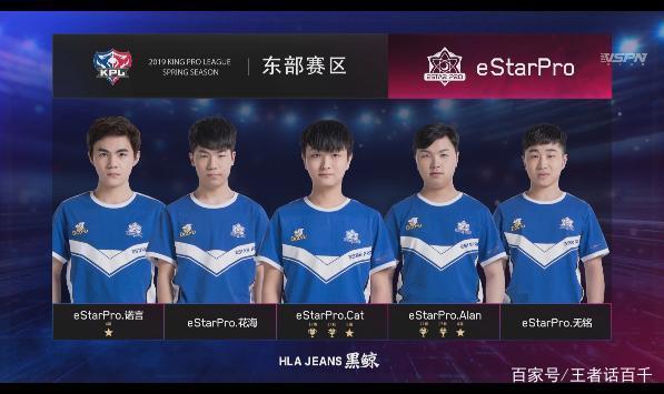 解决伤病问 解决伤病问