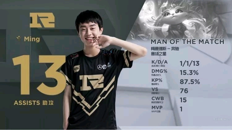 的进攻手段 的进攻手段