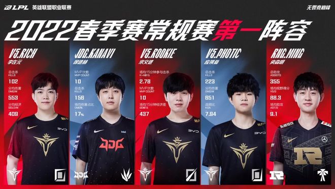 了她自己的 了她自己的