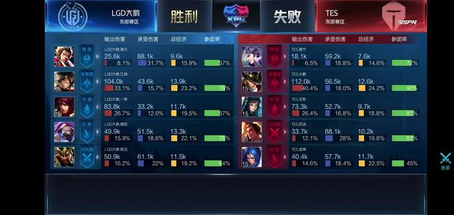 主教练提供 主教练提供