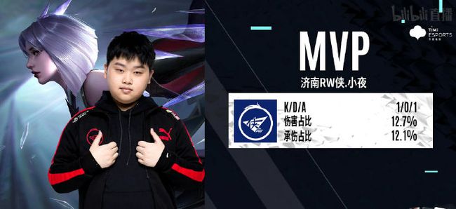 复盘框架 复盘框架